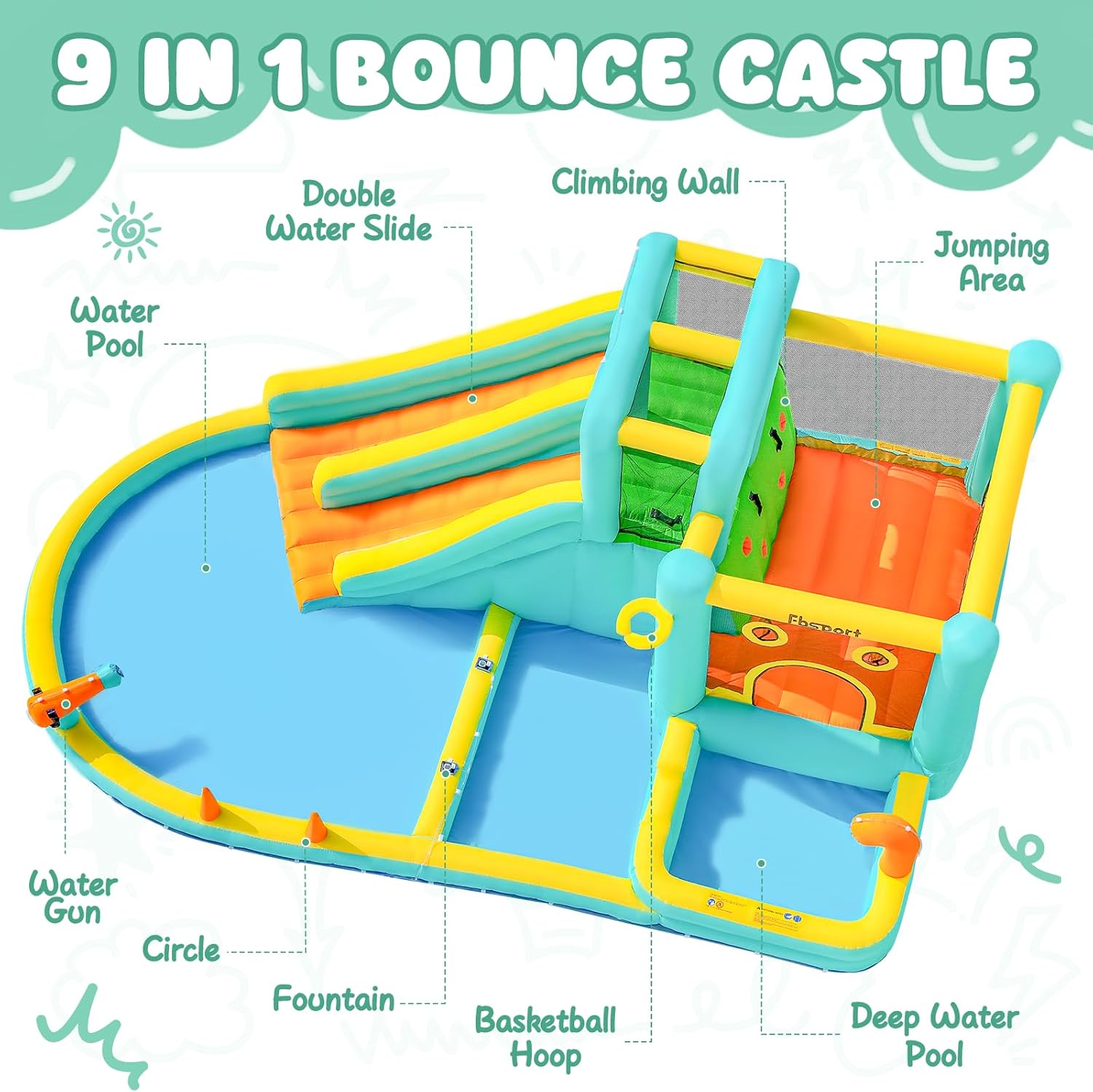ダブルスライド式インフレータブルウォーターパーク、スプラッシ - Kids Outdoor Inflatable Water Slide のレビューと価格